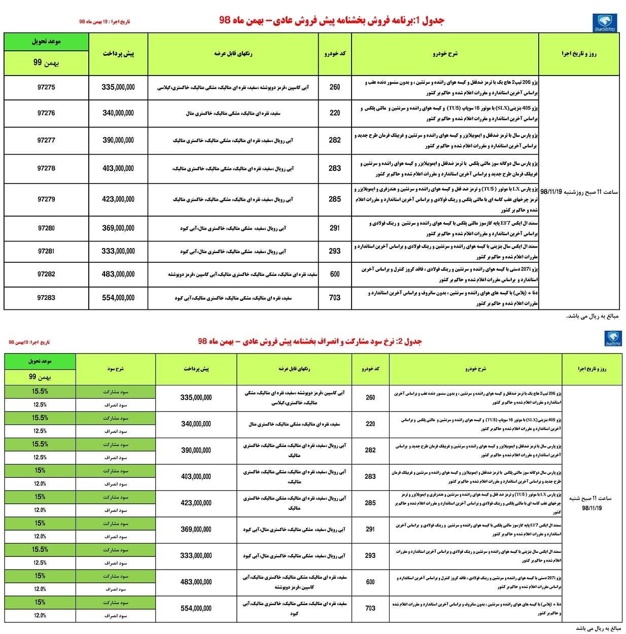 ثبت نام ایران خودرو 